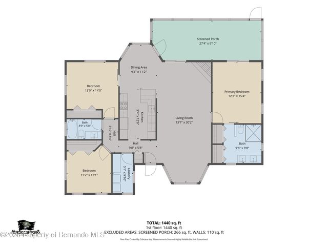 4168 Orchid Drive, Hernando Beach, FL 34607