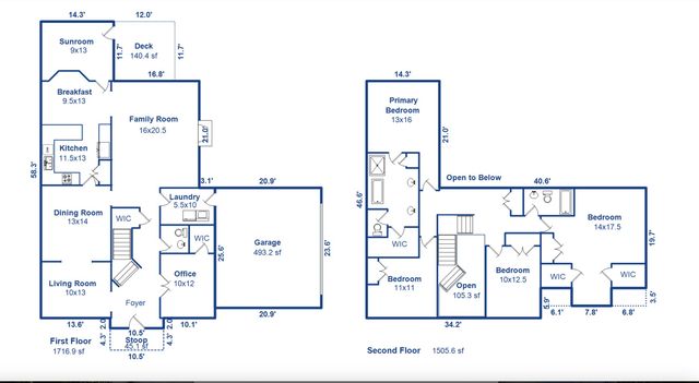 718 High Battery Circle, Mount Pleasant, SC 29464