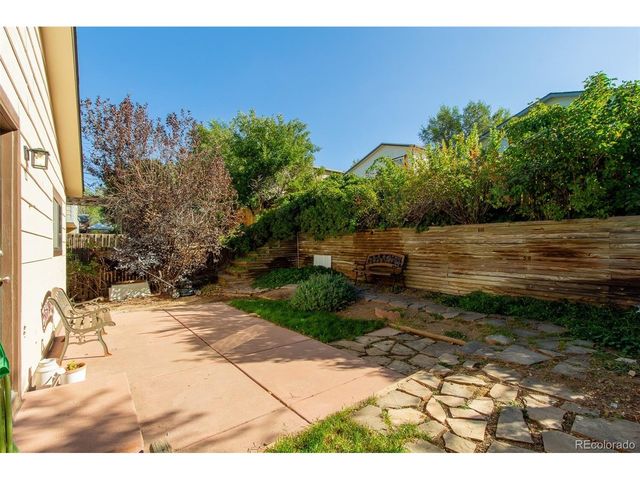 2633 Manassas Way, Colorado Springs, CO 80922