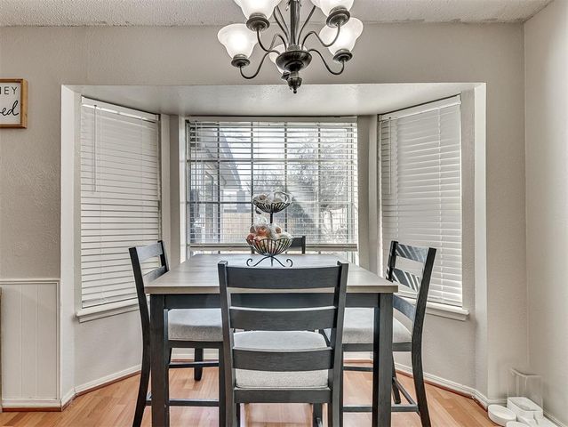 1510 Sunrise Circle, Norman, OK 73071