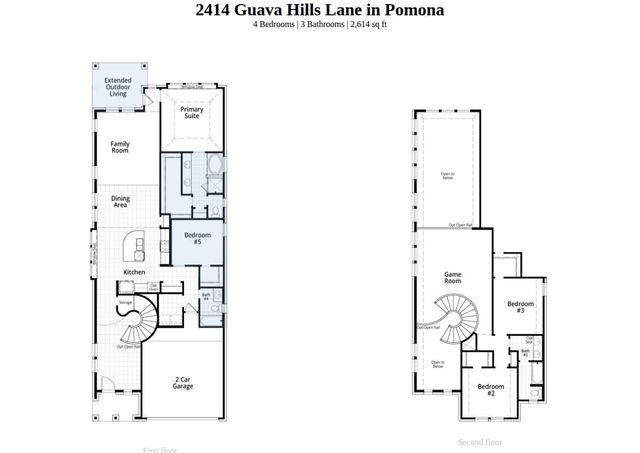 2414 Guava Hills Lane, Manvel, TX 77578