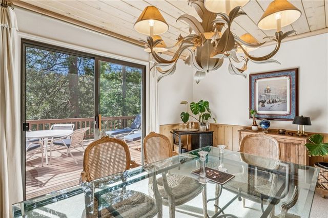 27391 Alpen, Lake Arrowhead, CA 92352