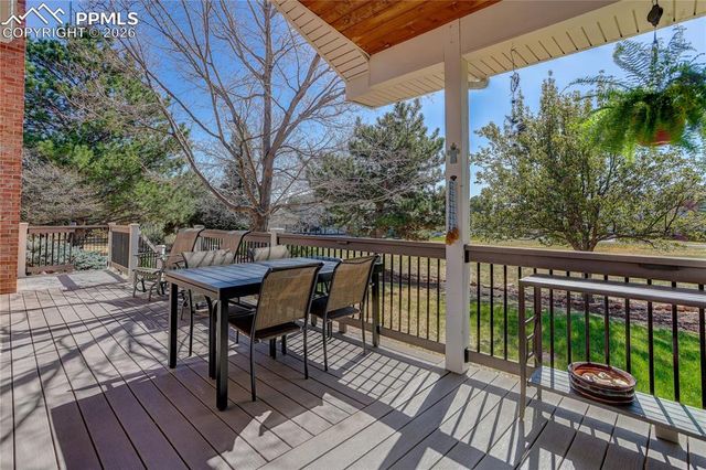 3805 Brushland Court, Colorado Springs, CO 80904