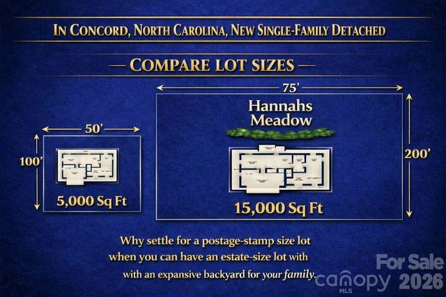 265 Corrie Ann Drive, Concord, NC 28027