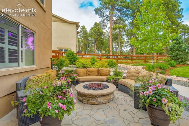 1542 Summerglow Lane, Monument, CO 80132
