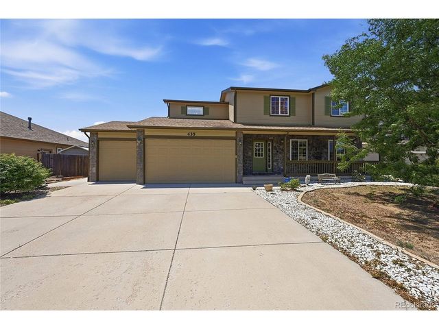 435 N 14th Ct, Brighton, CO 80601
