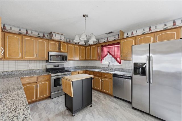 248 Culpepper RD, South Mills, NC 27976