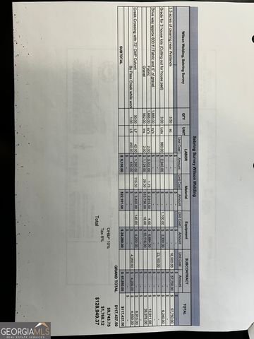 4279 Sebring Walk, Decatur, GA 30034