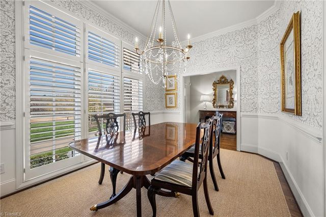 2 Chippers Court, Greensboro, NC 27407