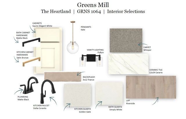 2011 Bennett Creek Dr, Columbia, TN 38401