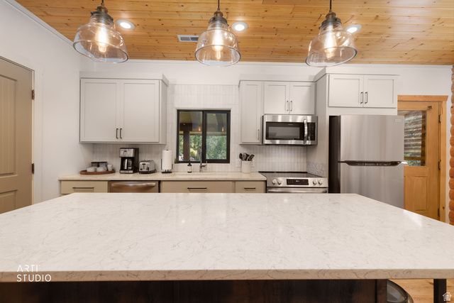 2876 E GREENGROVE DR, Sundance, UT 84604