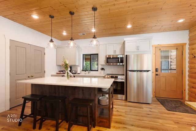2876 E GREENGROVE DR, Sundance, UT 84604