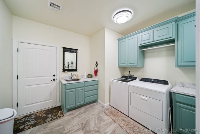 466 N Keypoint Drive, Sand Springs, OK 74063