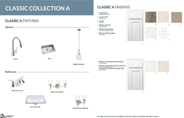 109 Gervais Circle, Greenville, SC 29607