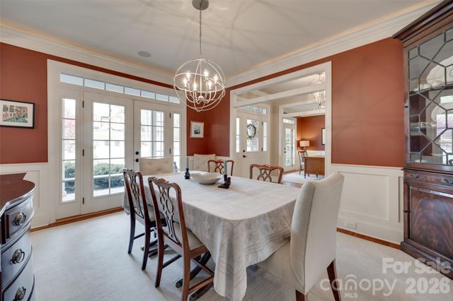 2958 Sancreek Drive, Rock Hill, SC 29732