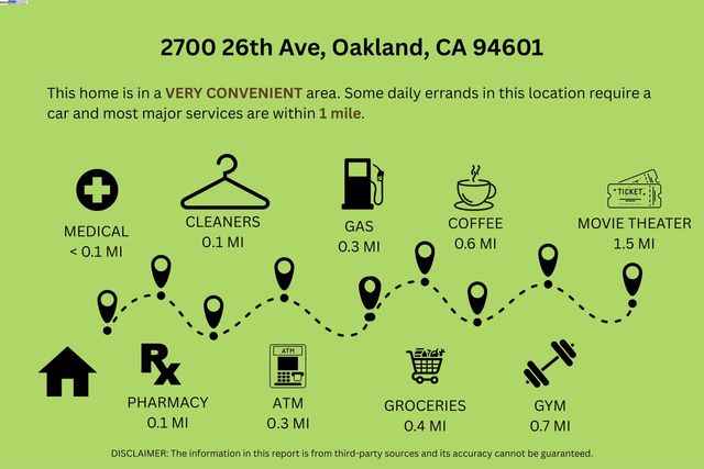 2700 26Th Ave, Oakland, CA 94601