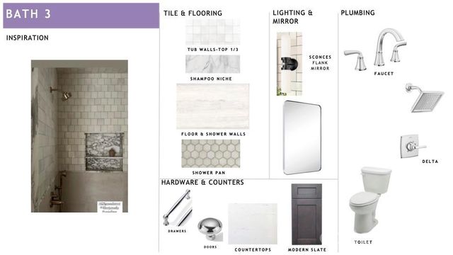 3301 Draper Avenue, Charlotte, NC 28205