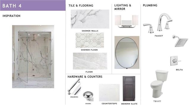 3301 Draper Avenue, Charlotte, NC 28205