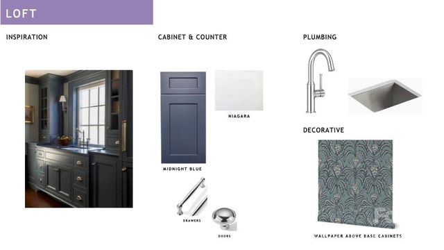 3301 Draper Avenue, Charlotte, NC 28205