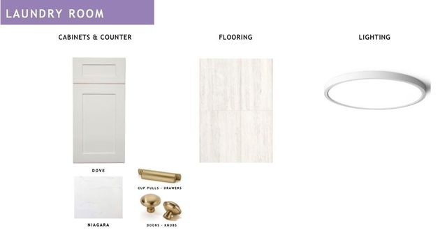 3301 Draper Avenue, Charlotte, NC 28205