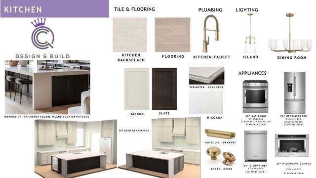 3301 Draper Avenue, Charlotte, NC 28205