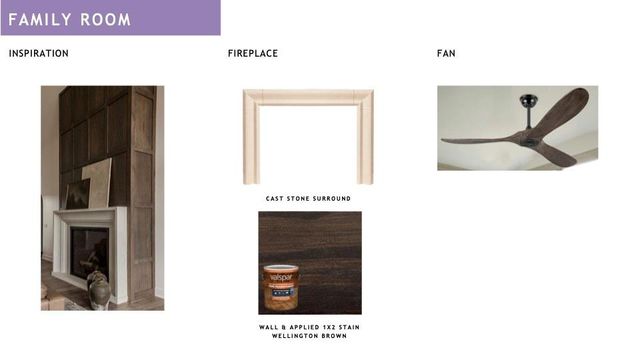 3301 Draper Avenue, Charlotte, NC 28205