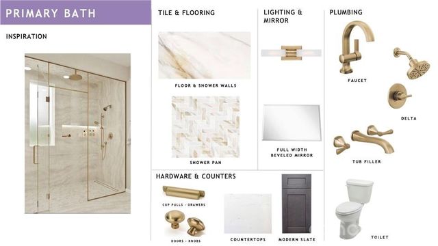 3301 Draper Avenue, Charlotte, NC 28205