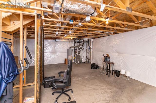 2305 Falkirk Drive, Colorado Springs, CO 80910