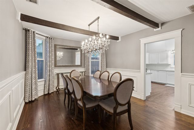 7190 Oak Street, Frisco, TX 75033