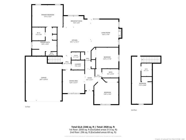 365 Whitestone Drive, Fayetteville, NC 28312