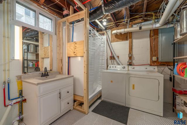 724 S Summit Ave Avenue, Sioux Falls, SD 57014