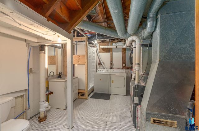 724 S Summit Ave Avenue, Sioux Falls, SD 57014