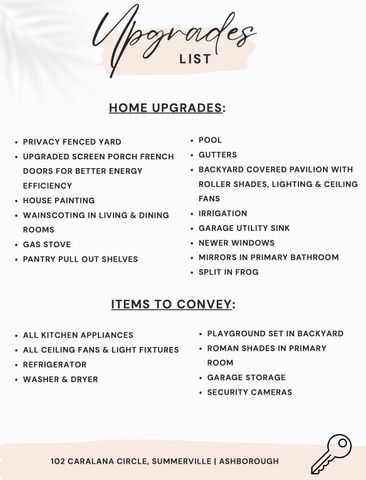 102 Caralana Circle, Summerville, SC 29485