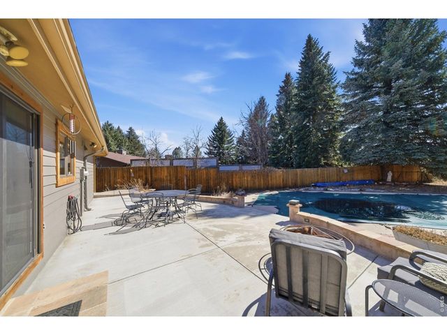 2205 Stonecrest Dr, Fort Collins, CO 80521