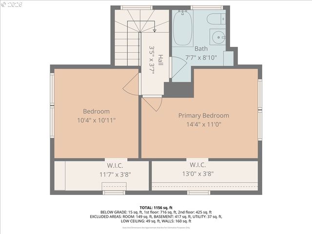 8115 N FENWICK Ave, Portland, OR 97217