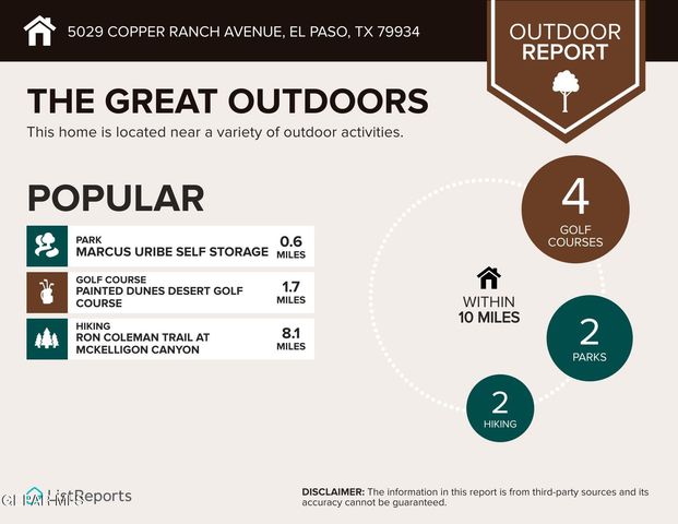 5029 COPPER RANCH Avenue, El Paso, TX 79934