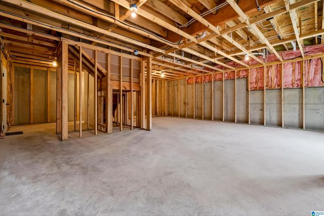 1118 GREY OAKS VALLEY, Pelham, AL 35124