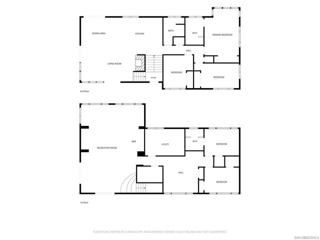9460 Haley Lane, La Mesa, CA 91941