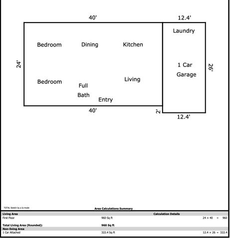 3727 Morton Drive, Chattanooga, TN 37415