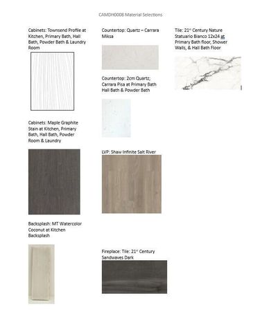 W251N2385 Valleyview CIRCLE, Pewaukee, WI 53072