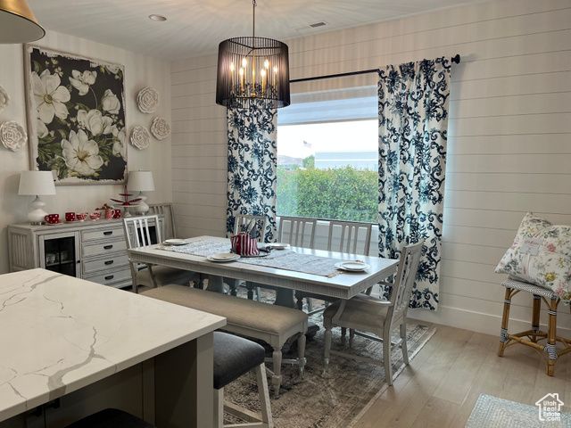 2045 S 3040 E, St. George, UT 84790