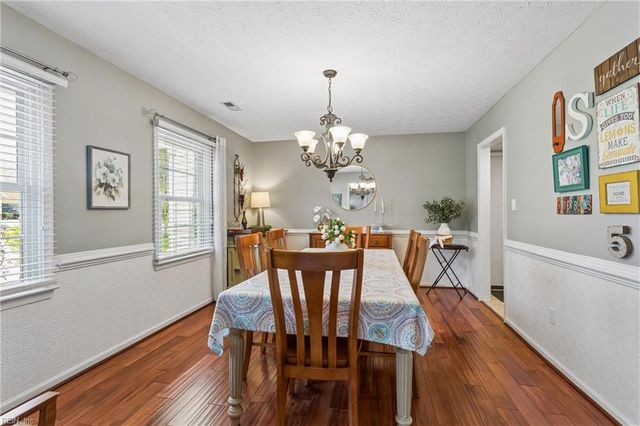 209 Hounds CHSE, Yorktown, VA 23693