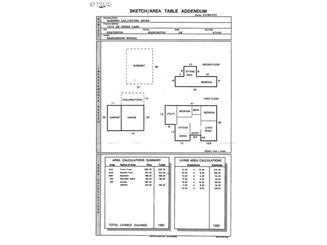 7875 Sw GREEN Ln, Beaverton, OR 97008