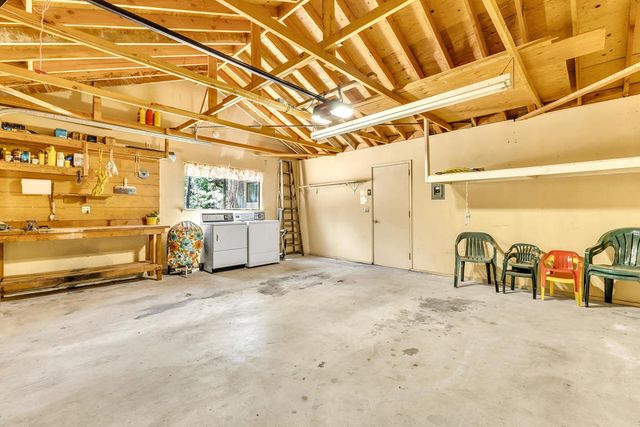 25461 Shadow Oaks, Idyllwild, CA 92549