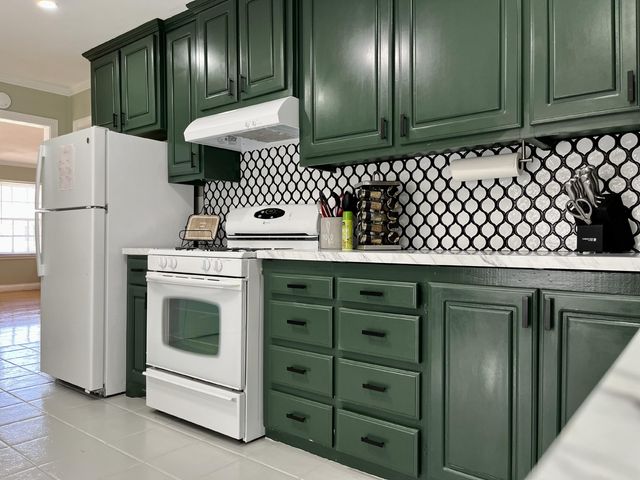 2611 31st Street, Lubbock, TX 79410