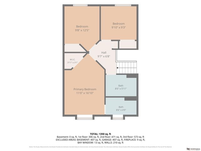 12909 Camden Avenue, Omaha, NE 68164