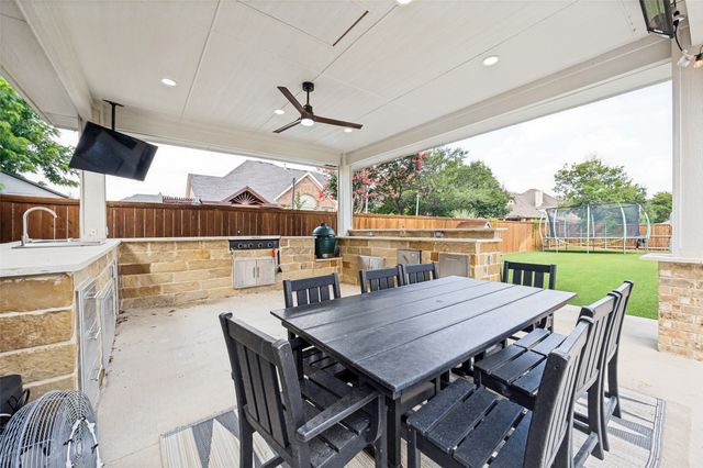 1700 Coyote Ridge, Carrollton, TX 75010
