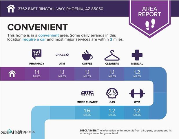 3762 E Ringtail Way, Phoenix, AZ 85050