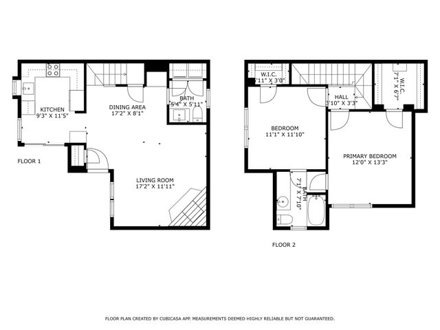 5200 Martel Avenue 36A, Dallas, TX 75206