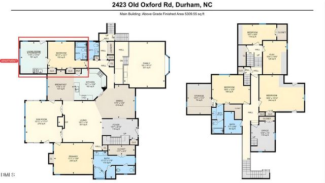 2423 Old Oxford Road, Durham, NC 27704